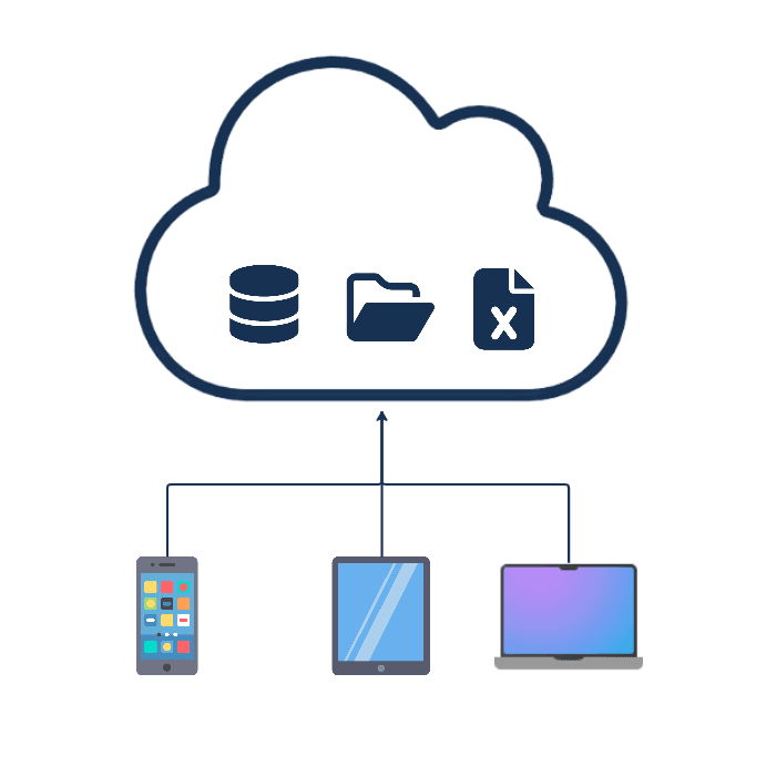 Consultoría en datos en la nube